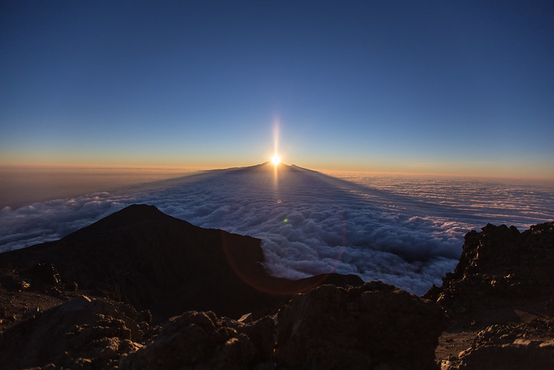 MERU PEAKS